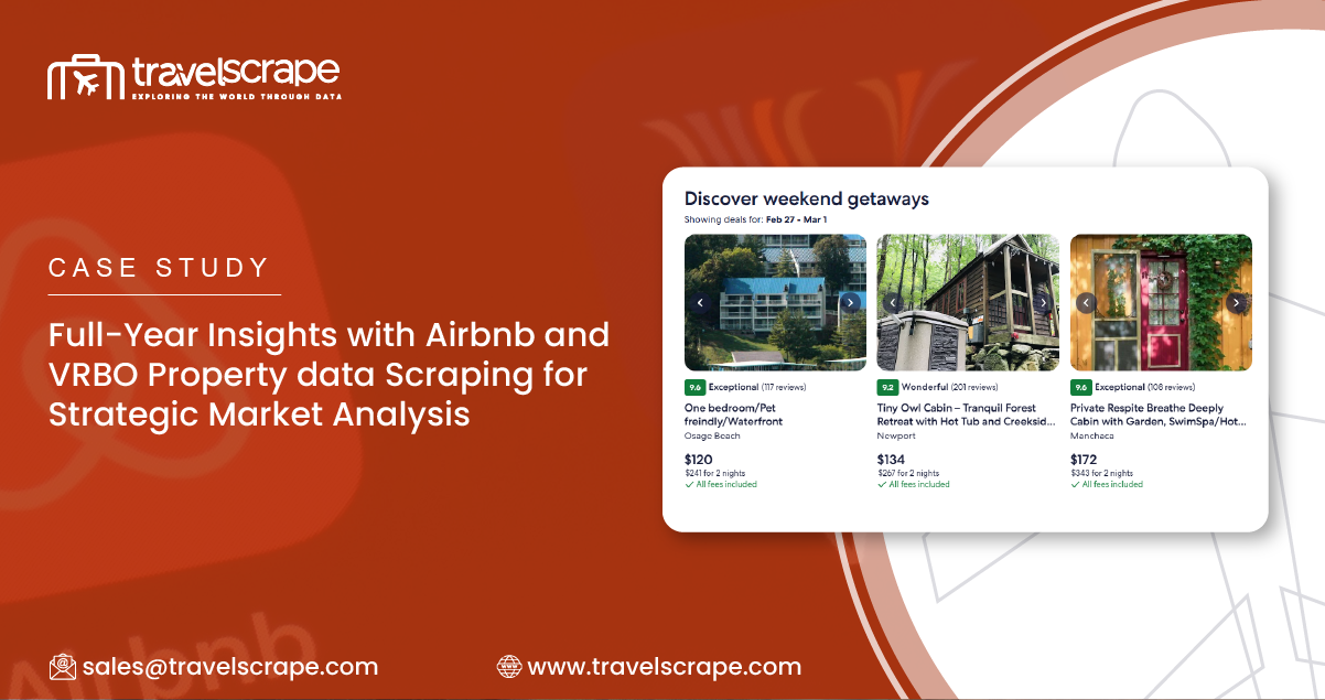 Airbnb and VRBO Property Data Scraping